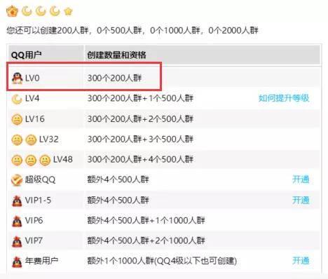 qq吃瓜群2022网红,2022年QQ吃瓜群网红风云录