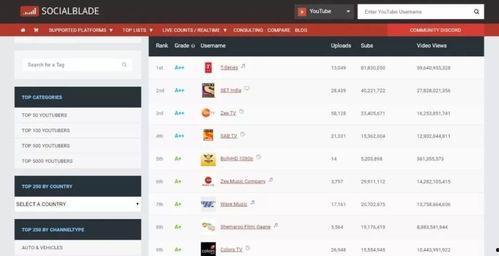 免费吃抖音网红瓜QQ群,免费加入QQ群，畅享独家资讯盛宴